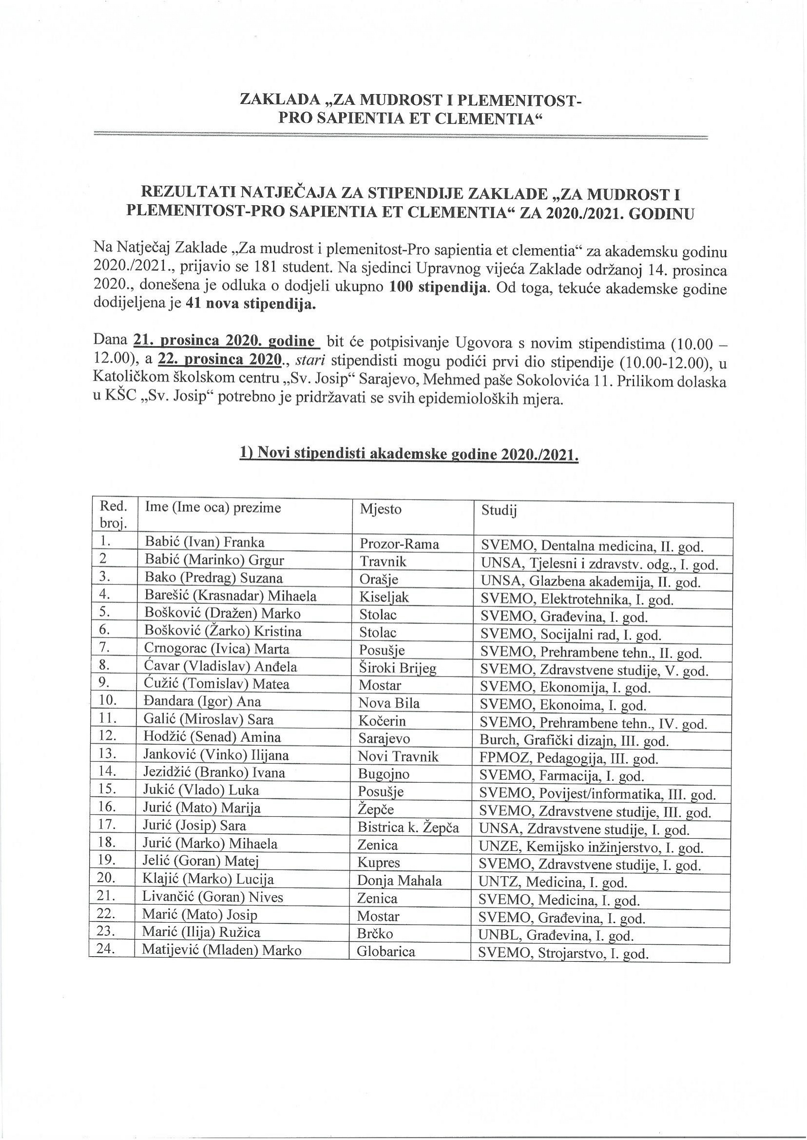 rezultati_stipendija_2020_2021-1