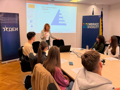 Bosna i Hercegovina u procesu europskih integracija